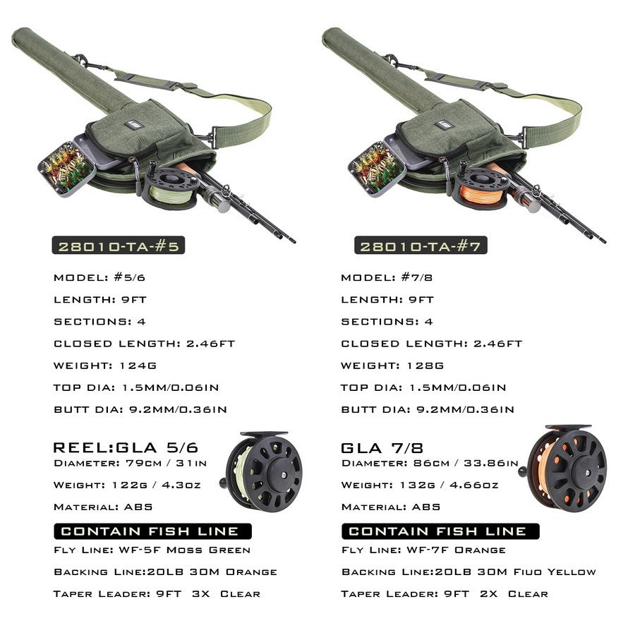 Canvas Portable Fly Fishing Rod