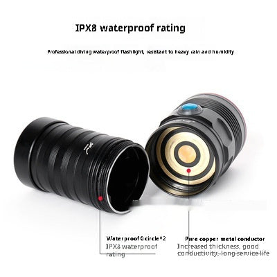 Super Long-range High Power Camping Flashlight